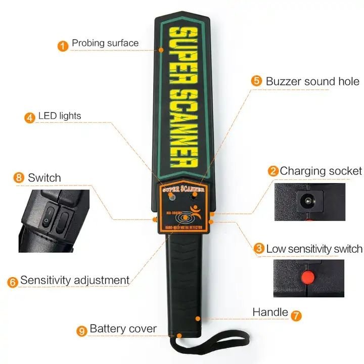 Super Scan Hand Held Metal Detector - Image 3