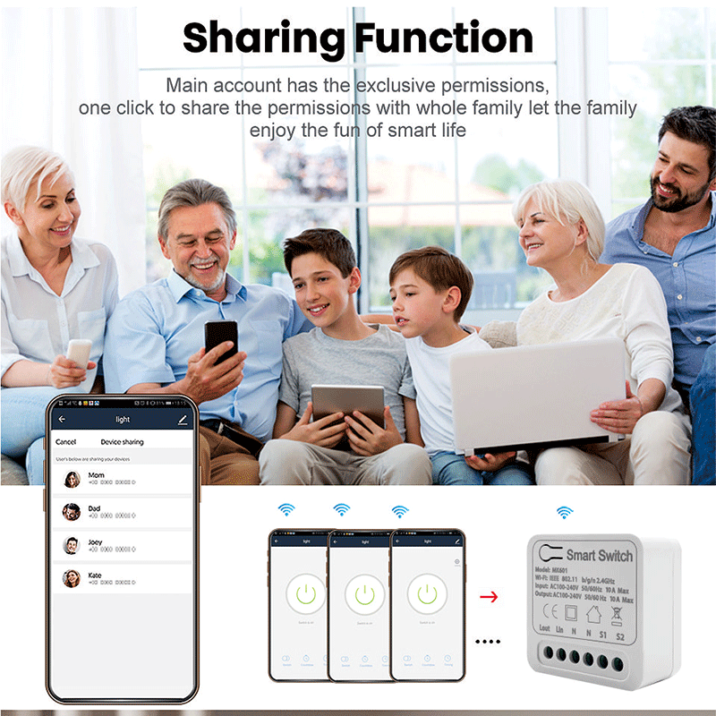 Mini 2gang inwall switch - Image 2