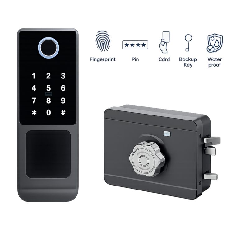 smart wicket gate lock