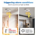 WIFI Smart Smoke Alarm with Temperature and Humidity Sensor Fire Detection - Image 4