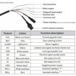 WIFI Access Control 7 Inch Face Recognition Tuya TCP/IP - Image 3